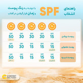 کرم ضدآفتاب رنگی پیکسل +SPF50 مدل LIGHT BEIGE، مناسب پوستهای حساس و خشک، حجم 50 میلیلیتر