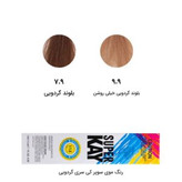 رنگ مو سوپرکی سری گردویی WALNUT حجم 145 میل